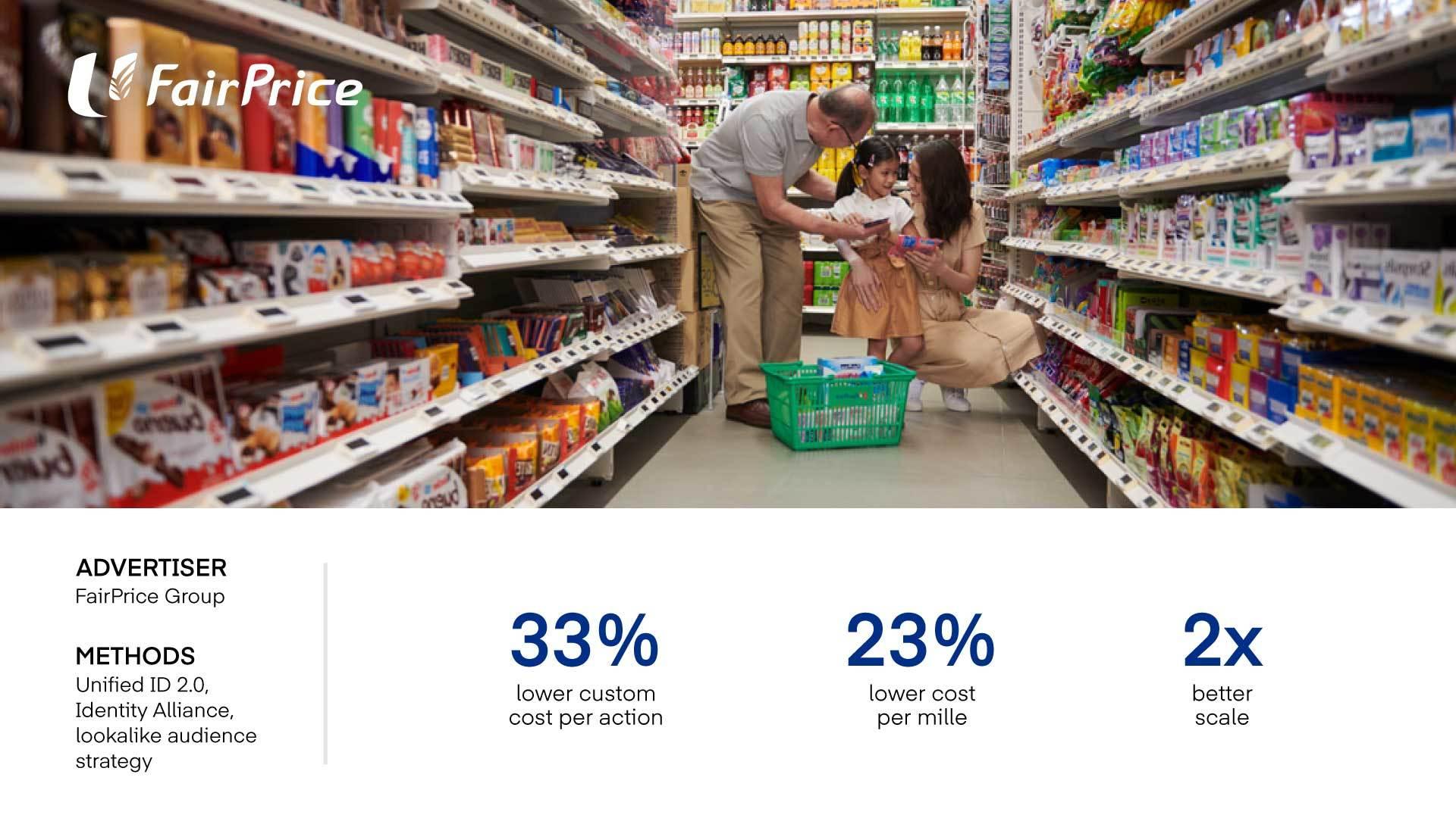 The Trade Desk + Fairprice Group - Case Study Results - Unified ID 2.0