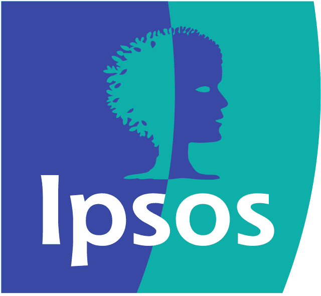 IPSOS